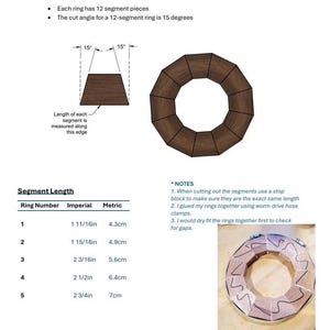 May include: Diagram showing how to make segmented rings out of wood. The diagram shows a 12-segment ring with a 15-degree cut angle. A table lists the length of each ring segment in inches and centimeters.