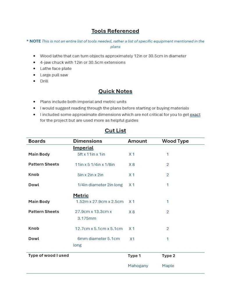 May include: A table showing the cut list for a woodworking project. The table includes the name of the board, the dimensions in both imperial and metric units, the amount needed, and the type of wood. The wood types are mahogany and maple.