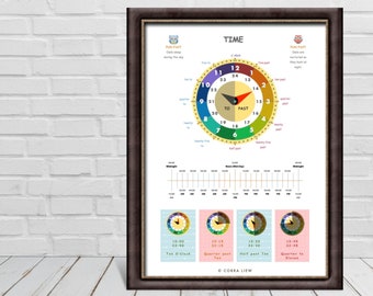 Learn to Read Clock Poster, Montessori Homeschool Decor (Digital Download)