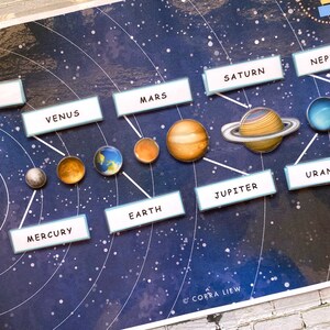 Solar System Portable Busy Book Planets Worksheet Homeschool Montessori ...