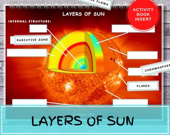 Layers of Sun Anatomy Printable, Montessori Busy Book Insert (Digital Download)