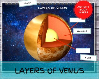 Planet Venus Anatomy Printable: Montessori Homeschool Busy Book Insert (Digital Download)