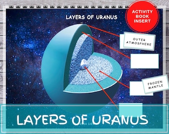 Planet Uranus Anatomy Printable: Homeschool Activity Book Insert (Digital Download)