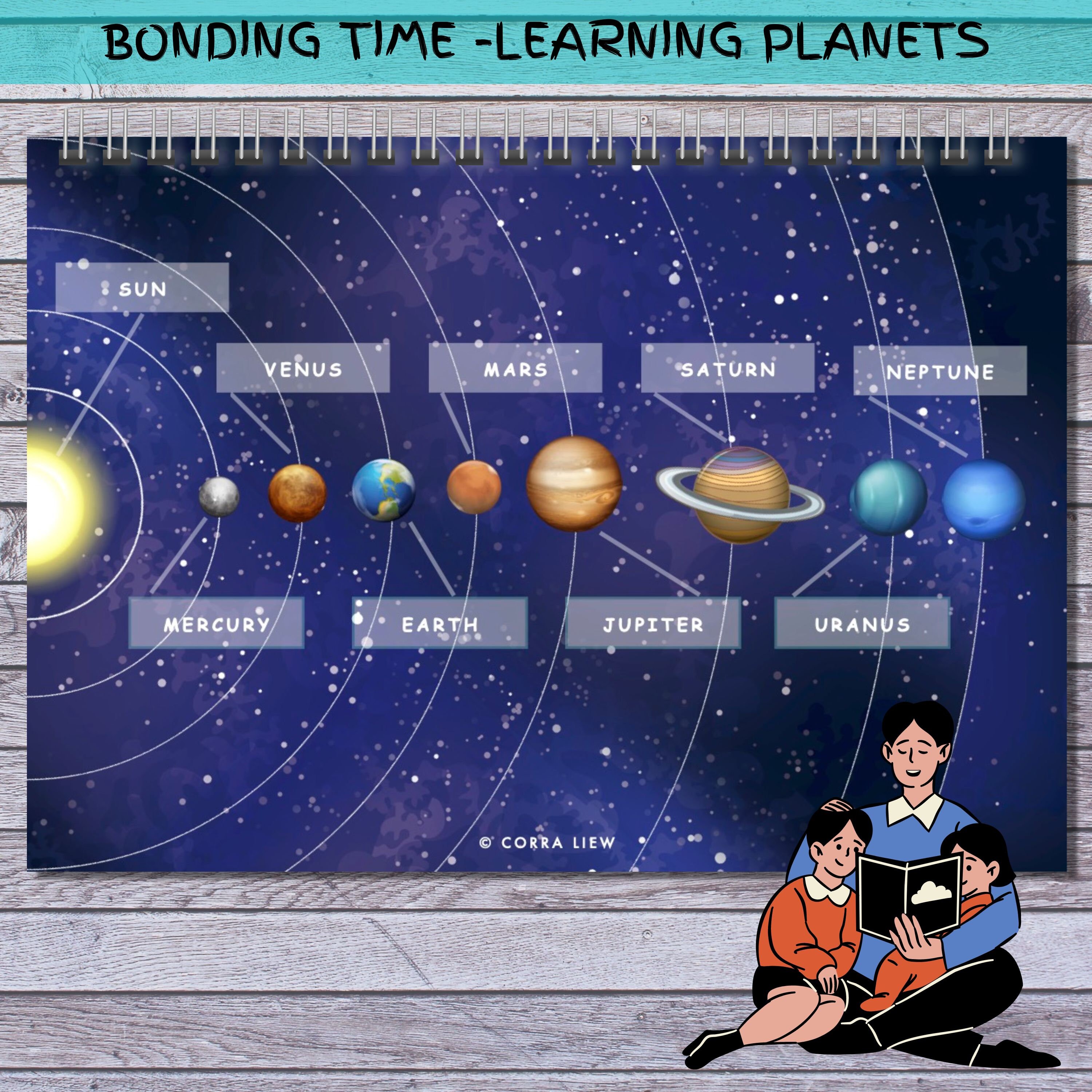 Solar System Portable Busy Book Planets Worksheet Homeschool Montessori ...