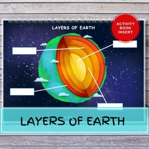Capas de anatomía de la Tierra libro ocupado insertar sistema solar imprimible preescolar educación en casa Montessori niños carpeta libro tranquilo