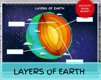 Earth Anatomy Busy Book Insert, Homeschool Printable (Digital Download)