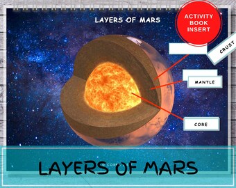 Planet Mars Anatomy Printable, Solar System Busy Book Insert (Digital Download)