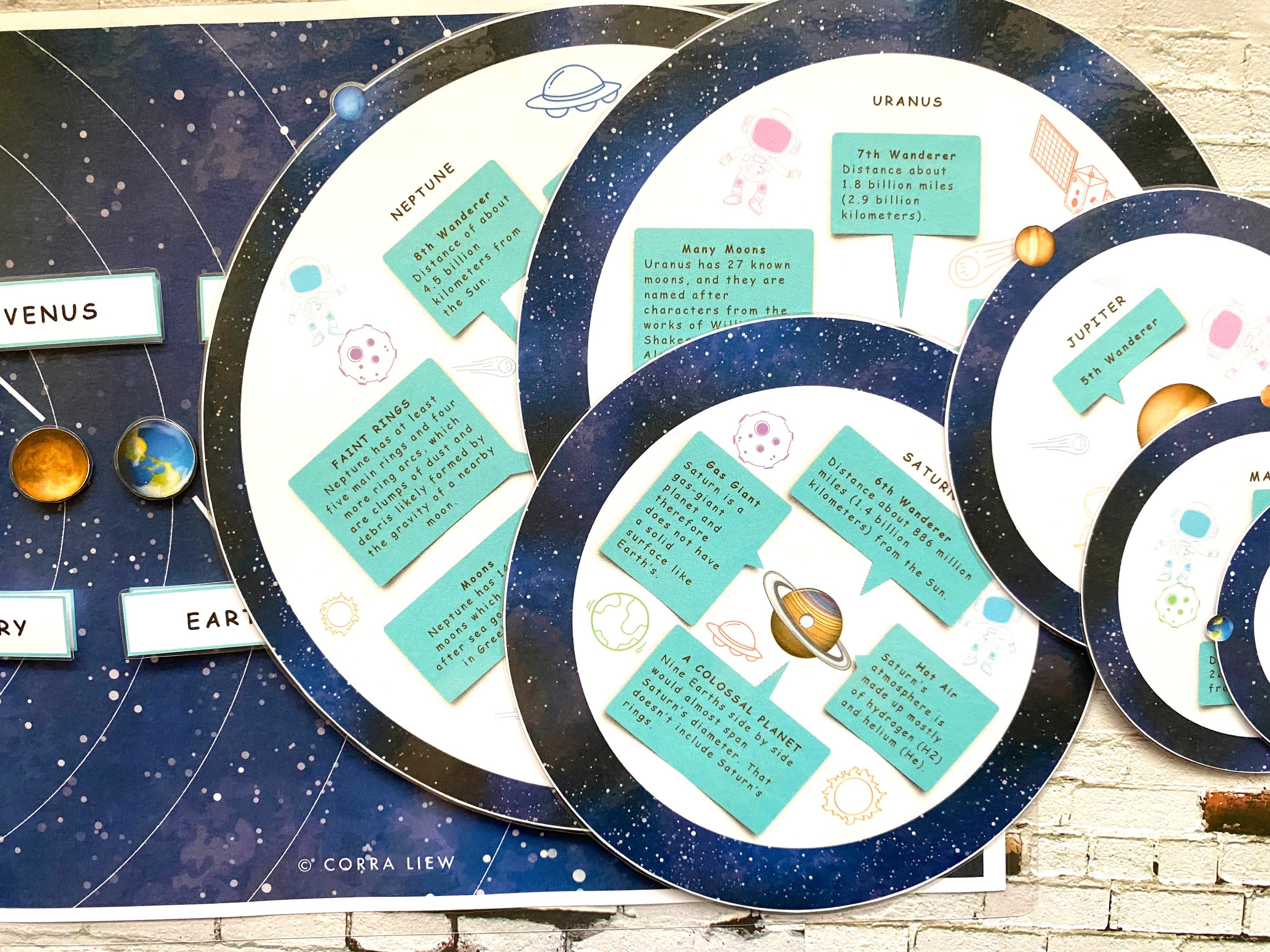 Solar System Portable Busy Book Planets Worksheet Homeschool Montessori ...