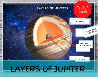 Jupiter Anatomy Printable: Montessori Busy Book Insert (Digital Download)