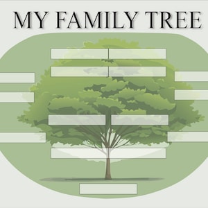 Op de afbeelding: Een groene boom met lege vakjes voor namen, met de titel "MY FAMILY TREE".