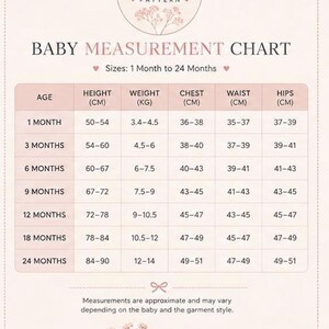 K&ouml;nnte beinhalten: Eine Cerisa Pattern Baby-Ma&szlig;tabelle auf hellrosa Hintergrund. Die Tabelle listet das Alter in Monaten von 1 bis 24 auf, mit entsprechender K&ouml;rpergr&ouml;&szlig;e in cm, Gewicht in kg sowie Brust-, Taillen- und H&uuml;ftumfang in cm. Mit Blumenillustrationen.