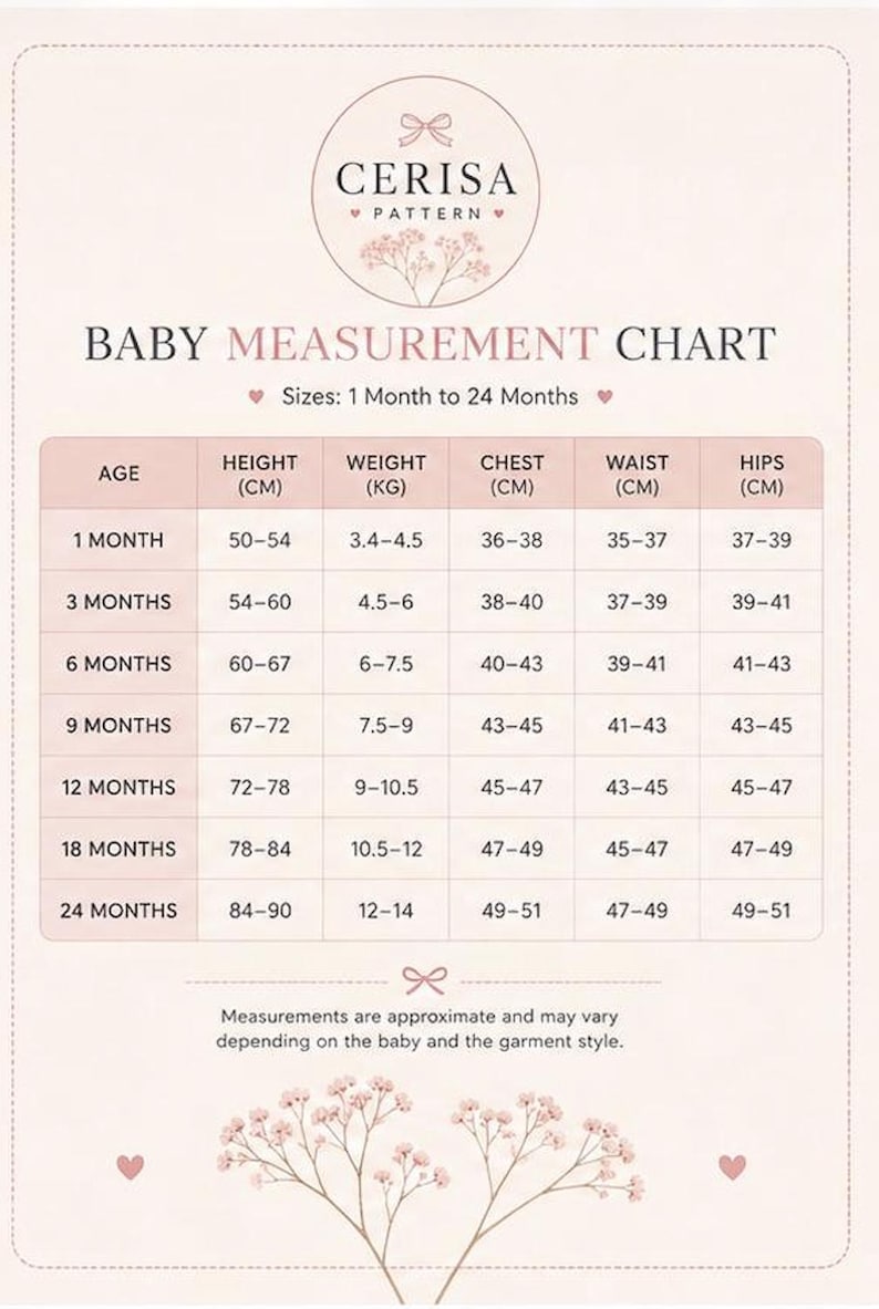 May include: A Cerisa Pattern baby measurement chart with a light pink background. The table lists age in months from 1 to 24, with corresponding height in cm, weight in kg, chest, waist, and hips in cm. It includes floral illustrations.
