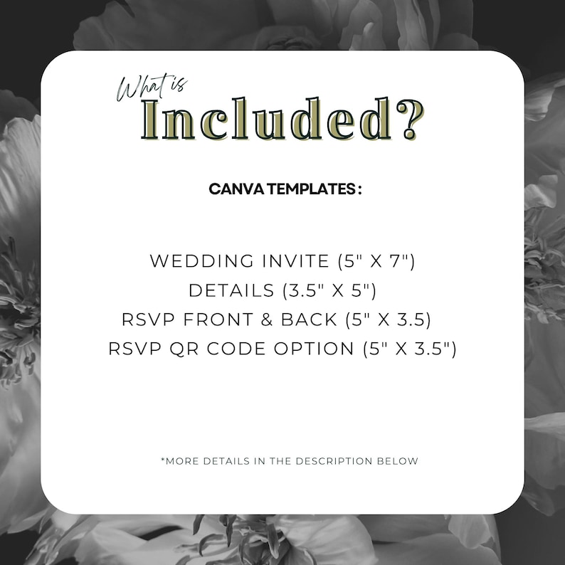 Pode incluir: Modelo Canva branco com o texto "What is Included?" e uma lista de componentes do convite de casamento: Wedding Invite (12,7 cm x 17,8 cm), Details (8,9 cm x 12,7 cm), RSVP Front & Back (12,7 cm x 8,9 cm) e RSVP QR Code Option (12,7 cm x 8,9 cm).