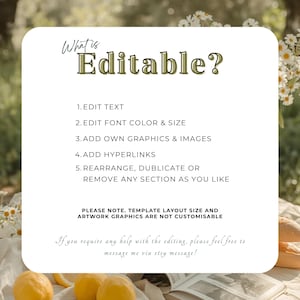 Puede incluir: Un gr&aacute;fico blanco con esquinas redondeadas con la pregunta "What is Editable?" en escritura a mano. El gr&aacute;fico enumera opciones de edici&oacute;n: texto, fuente, gr&aacute;ficos, hiperv&iacute;nculos y reorganizaci&oacute;n de secciones. Limones y flores en el fondo.