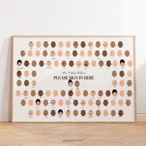 Wedding Guest Book Alternative, New Guest Book Idea, Unique Guest Book Sign, Interactive Fun, Guest Sign in by Drawing Their Faces, Template