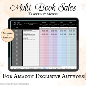 May include: A digital spreadsheet on a tablet, tracking multi-book sales by month. The spreadsheet is for Amazon exclusive authors and includes data for Kindle Unlimited. The image includes the text "Undated + Reusable" and "Instant Digital Download."