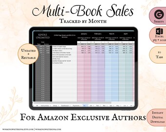 Rastreador de ventas de libros (varios libros) para autores exclusivos de Amazon: ventas, lecturas de páginas y regalías.