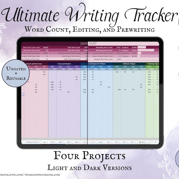 Word Count and Hours Tracker - Multiple Projects Speadsheet with Writing, Editing, and Prep Hours Tracked for Productive Authors