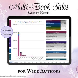 May include: A computer screen displaying a spreadsheet with a bar chart showing sales by month. The spreadsheet is titled "Multi-Book Sales" and "Sales by Month". The spreadsheet is for wide authors and includes 13 unique tabs. The spreadsheet is available as an instant digital download in Excel and Google Sheets.