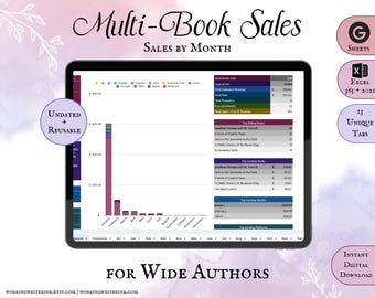 Seguimiento de ventas de varios libros: Hoja de cálculo de regalías para autores de diversos sectores (Hojas de cálculo de Google y Excel)