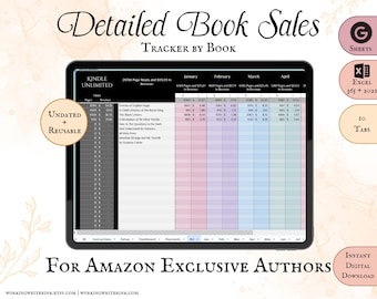 Detailed Book Sales Tracker for Amazon Exclusive Authors