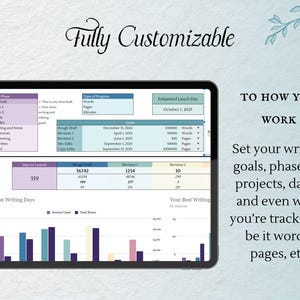 May include: A digital screen displaying a customizable writing tracker with a blue, green, and white color scheme. The tracker includes sections for writing phases, goals, dates, and progress. The text "To How You Work" is displayed in the upper right corner. The text "Set your writing goals, phases or projects, dates, and even what you're tracking - be it words, pages, etc" is displayed in the lower right corner.