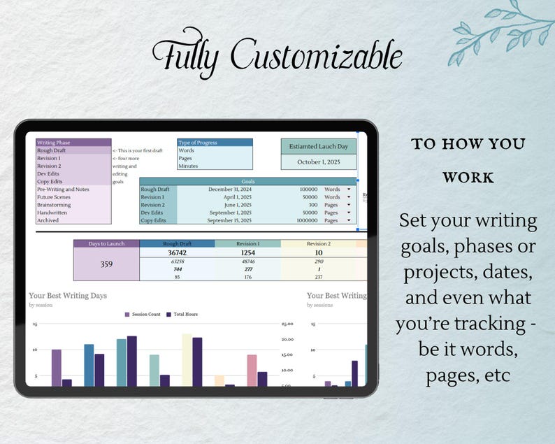 May include: A digital screen displaying a customizable writing tracker with a blue, green, and white color scheme. The tracker includes sections for writing phases, goals, dates, and progress. The text "To How You Work" is displayed in the upper right corner. The text "Set your writing goals, phases or projects, dates, and even what you're tracking - be it words, pages, etc" is displayed in the lower right corner.