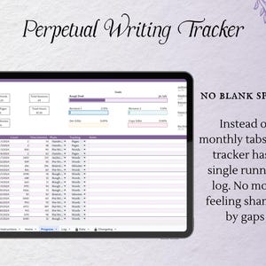 May include: A screenshot of a digital writing tracker on a tablet screen. The tracker has a perpetual log with columns for date, word count, time spent, phase, tracking, and notes. The tracker also includes a progress bar for the rough draft and a progress bar for the final draft. The text "NO BLANK SPACES" is displayed above the tracker. The text "Instead of monthly tabs, this tracker has a single running log. No more feeling shamed by gaps" is displayed below the tracker.