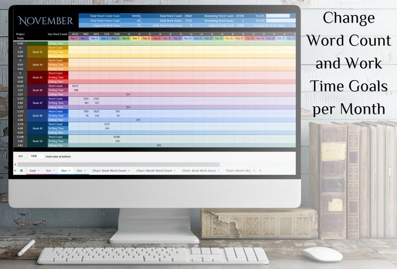 50 Book Word Count Tracker Productivty Tool for Etsy
