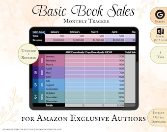 Monthly Book Sales Tracker for Amazon Exclusive Authors