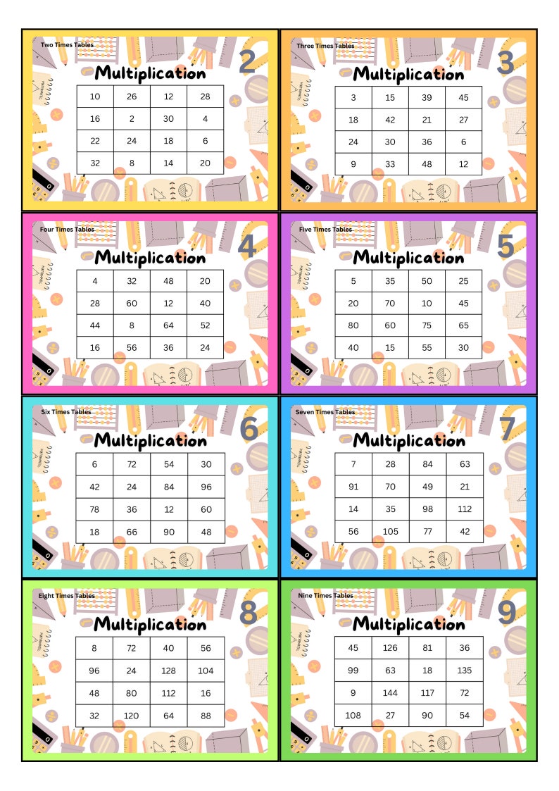 Multiplication Problems 4 Rows Multiplication Game four in a Row - Etsy