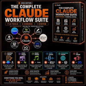 Può includere: Una grafica promozionale nera per The Complete Claude Workflow Suite 2026 Edition. Presenta un logo centrale Claude collegato a sette strumenti IA, sei categorie di motori ed elenca vantaggi come risparmiare tempo e automatizzare i flussi di lavoro.