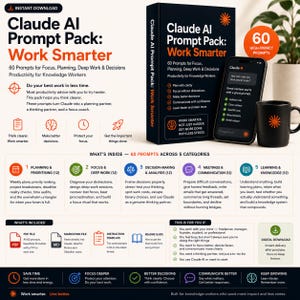 Op de afbeelding: Een digitale productboxset getiteld "Claude AI Prompt Pack: Work Smarter" met 60 prompts voor productiviteit. Inclusief een smartphone met de app, een zwarte mok met een oranje ontwerp en een PDF-pictogram.