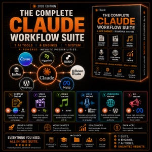 Może przedstawiać: Czarna cyfrowa infografika zatytułowana The Complete Claude Workflow Suite 2026 Edition. Przedstawia centralne logo Claude połączone z siedmioma narzędziami AI, w tym Canva, Buffer i Meta. Układ szczegółowo opisuje sześć silników do treści, wideo, muzyki, głosu, publikacji i reklam, podkreślając funkcje takie jak przewodniki, szablony i wsparcie społeczności.