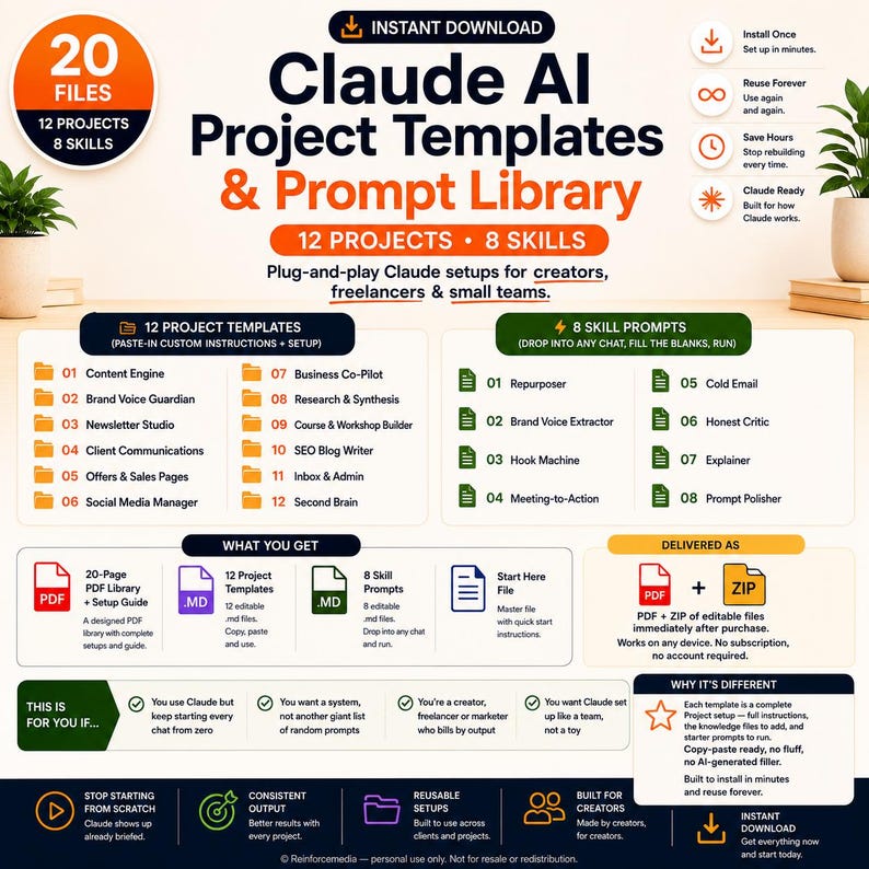 May include: A digital product advertisement for Claude AI Project Templates & Prompt Library. The graphic features a bold title, a list of 12 project templates and 8 skill prompts, and icons indicating instant download and reusable features. The color scheme is primarily orange, white, and black.