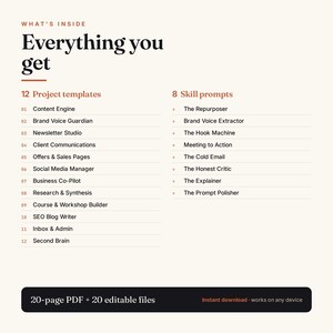 May include: Cream-colored graphic with the text "Everything you get." Lists 12 project templates and 8 skill prompts. Includes "20-page PDF + 20 editable files" and "Instant download - works on any device."