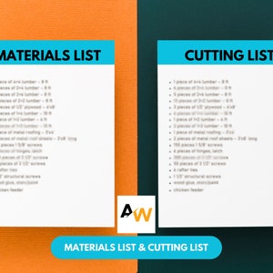 May include: A materials list and cutting list for a DIY project. The list includes items like lumber, plywood, screws, and a chicken feeder.