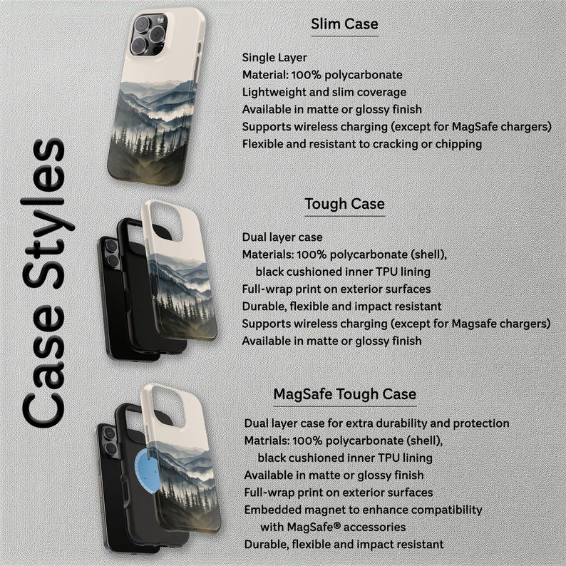 May include: Three phone cases with different levels of protection. The first case is a slim case made of polycarbonate. The second case is a tough case with a polycarbonate shell and a TPU lining. The third case is a MagSafe tough case with a polycarbonate shell, TPU lining, and a built-in magnet for compatibility with MagSafe accessories.