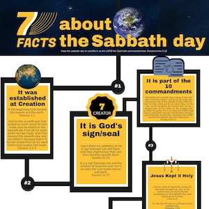 7 Facts About the Sabbath Poster | Sabbath Activity | Sabbath Poster | Christian Poster | Sabbath School | Sabbath Facts: Educational Poster