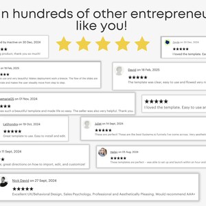 May include: Image showcasing customer feedback with five-star ratings and positive comments. The text states "Join hundreds of other entrepreneurs like you!" Reviews mention ease of use, design, and helpful support. The image promotes a digital product with good reviews.