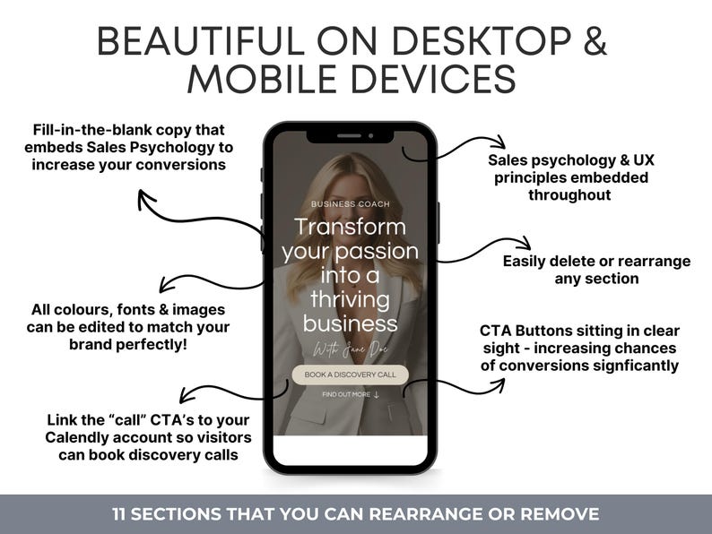 Puede incluir: Una maqueta de pantalla de tel&eacute;fono m&oacute;vil que muestra una plantilla de sitio web para un entrenador de negocios. La plantilla presenta una foto de una mujer, el texto "Transforma tu pasi&oacute;n en un negocio pr&oacute;spero" y un bot&oacute;n que dice "Reservar una llamada de descubrimiento".