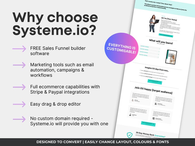 Ebook sales page template Systeme.io, ebook funnel template, author landing page Systeme.io, digital ebook sales page, ebook checkout page, self publishing sales funnel, coach ebook funnel, ebook landing page template, done for you ebook funnel, CRO designed ebook sales page, digital product landing page, ebook launch funnel template