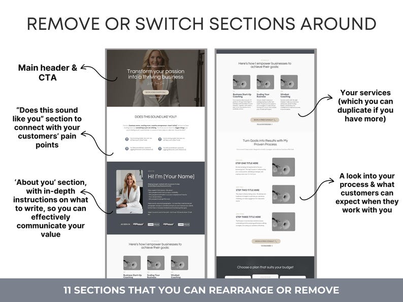 Puede incluir: Una maqueta de dise&ntilde;o de sitio web con 11 secciones que se pueden reorganizar o eliminar. El sitio web es para un entrenador o consultor de negocios. El sitio web incluye un encabezado, una llamada a la acci&oacute;n, una secci&oacute;n sobre el propietario del negocio, una secci&oacute;n sobre sus servicios y una secci&oacute;n sobre su proceso. El sitio web est&aacute; dise&ntilde;ado para ser visualmente atractivo y f&aacute;cil de navegar.