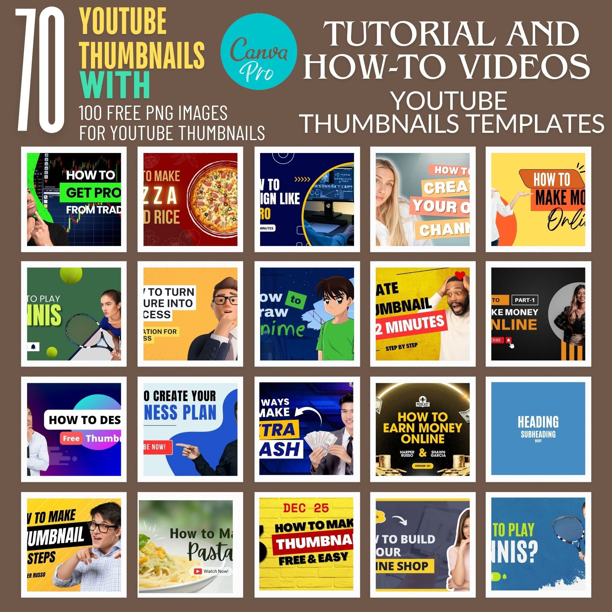 70 Youtube Thumbnail Templates: Editable Canva Designs (100 PNG Images ...