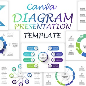 Puede incluir: Una colección de plantillas de infografías con fondo blanco. Las plantillas presentan diagramas circulares, diagramas de flujo y otras ayudas visuales. El texto "Canva DIAGRAM PRESENTATION TEMPLATE" se muestra en una fuente colorida.