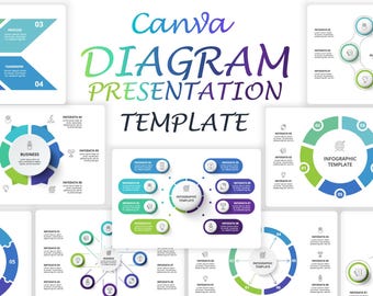 Diagram Animated Infographics Presentation Canva Template