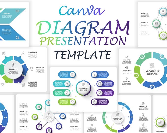 Diagram Animated Infographics Presentation Canva Template - Etsy