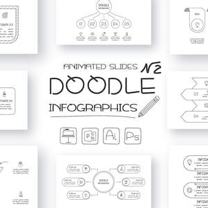 Könnte beinhalten: Ein Satz schwarz-weißer Doodle-Infografik-Folien für Präsentationen. Die Folien verfügen über verschiedene Formen, Symbole und Textfelder zum Anzeigen von Daten und Informationen. Der Text auf den Folien umfasst "Animierte Folien N2", "Doodle-Infografiken", "Idee", "Strategie", "Prozess", "Unternehmen", "Ziel", "Infodata 01", "Infodata 02", "Infodata 03", "Infodata 04", "Schritt 01", "Schritt 02", "Schritt 03", "Schritt 04", "Schritt 05", "Doodle-Infografik", "P", "Ai", "Ps".