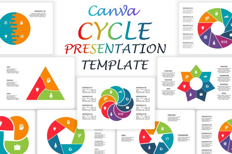 Cycle Animated Infographics Presentation Canva Template - Etsy