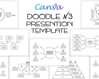 Doodle Animated Infographics Presentation Canva Template 3